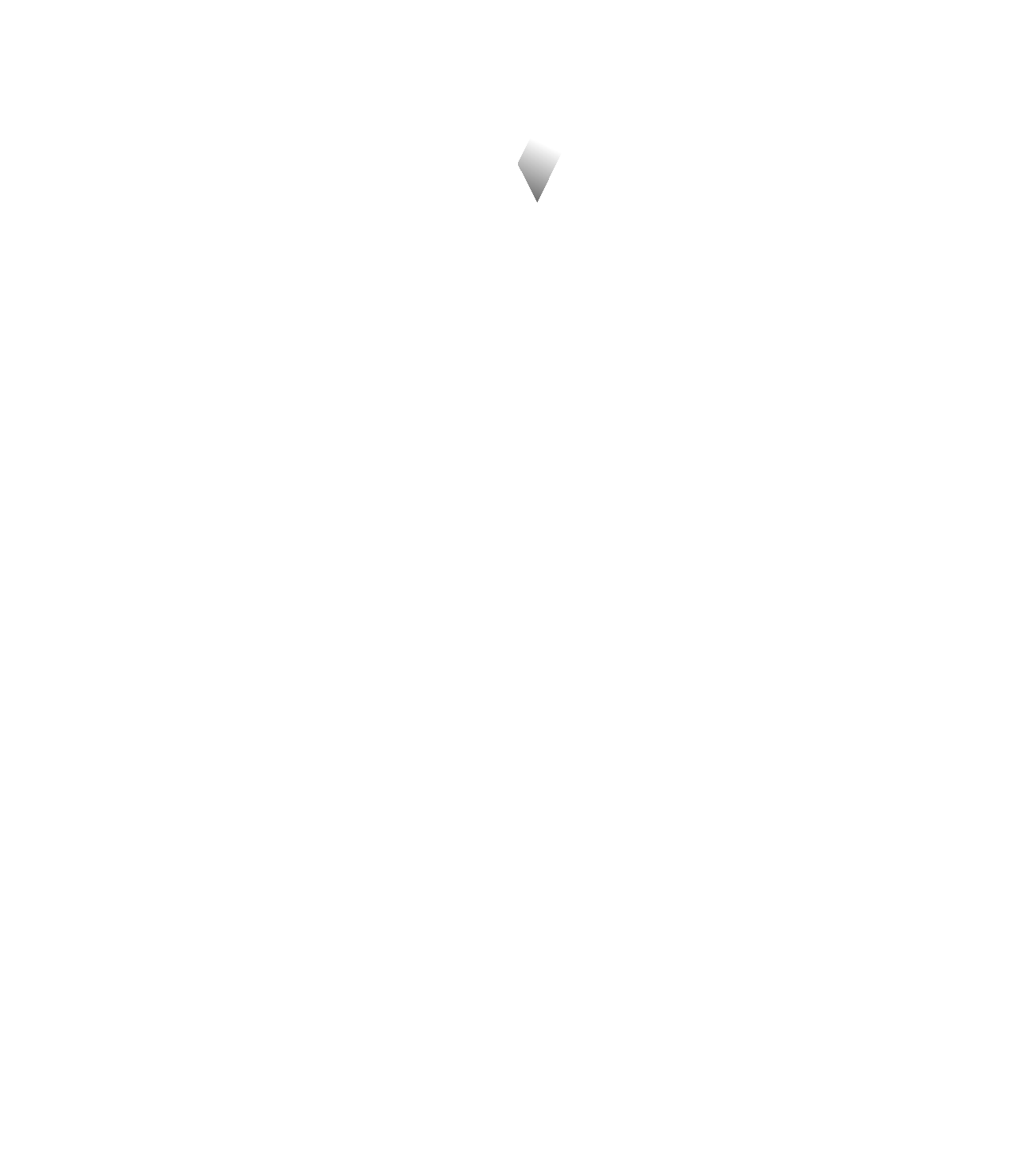 RM MedWear